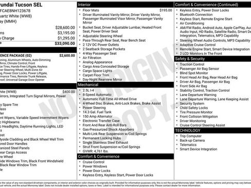Used 2022 Hyundai Tucson SEL w/ Convenience Package AWD/4WD image 29