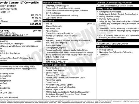 Used 2017 Chevrolet Camaro LT w/ RS Package image 11