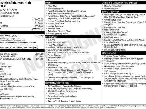 Used 2024 Chevrolet Suburban High Country w/ Premium Package 2 RWD image 21