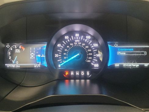 Used 2023 Ford Edge SEL image 23