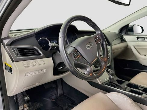 Used 2015 Hyundai Sonata Sport w/ Option Group 04 FWD image 9
