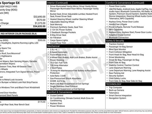 Used 2024 Kia Sportage SX image 6
