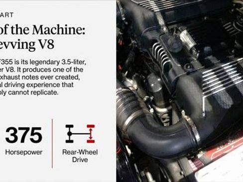 Used 1999 Ferrari F355 Spider image 36