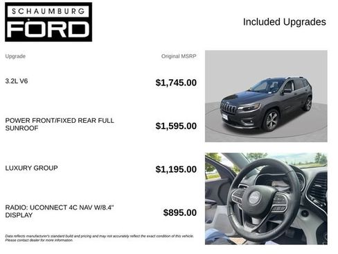 Used 2019 Jeep Cherokee Limited w/ Luxury Group FWD image 4