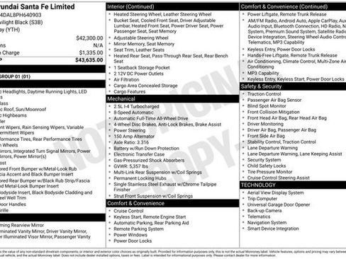 Used 2023 Hyundai Santa Fe Limited AWD/4WD image 36