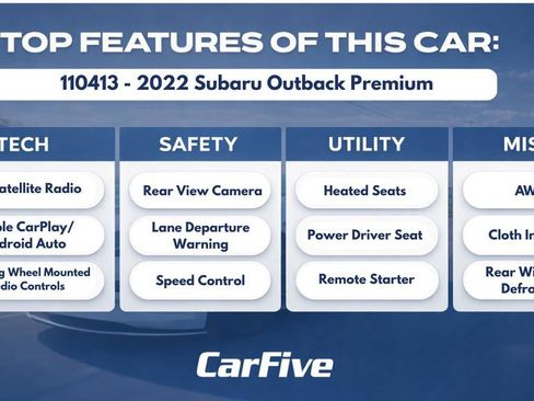 Used 2022 Subaru Outback Premium AWD/4WD image 29