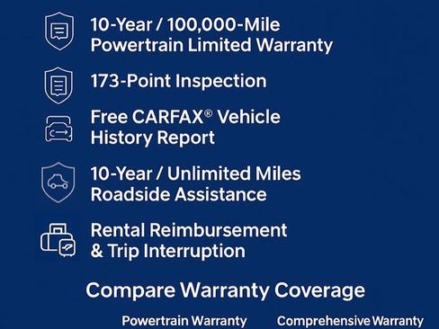 Certified 2025 Hyundai Venue Limited image 2