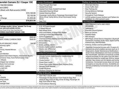Used 2024 Chevrolet Camaro ZL1 RWD image 4