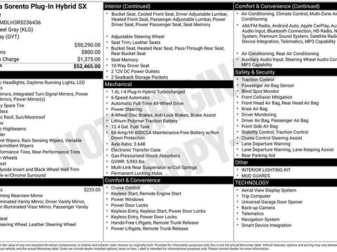 Certified 2024 Kia Sorento SX Prestige AWD/4WD image 10