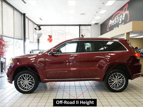 Used 2018 Jeep Grand Cherokee Summit w/ Platinum Series Group AWD/4WD image 3