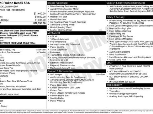 Used 2021 GMC Yukon Denali image 29