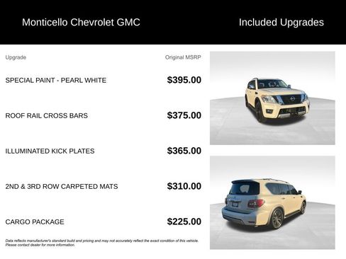 Used 2018 Nissan Armada Platinum w/ Cargo Package image 5