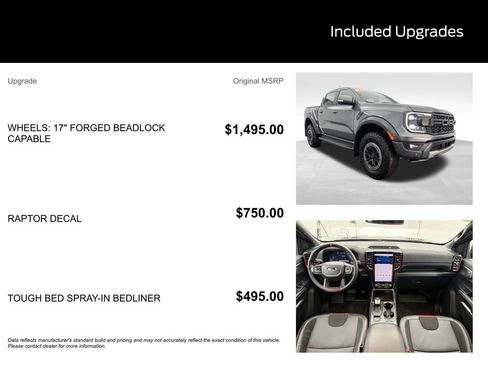 Certified 2024 Ford Ranger Raptor image 3