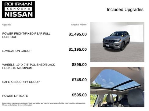 Used 2018 Jeep Compass Limited w/ Navigation Group AWD/4WD image 4