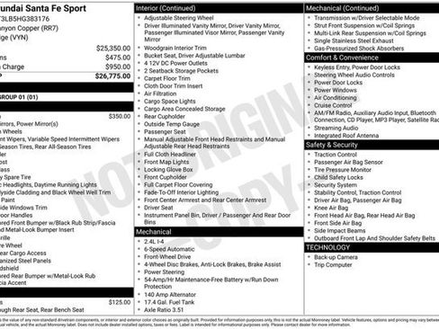 Used 2017 Hyundai Santa Fe Sport image 27