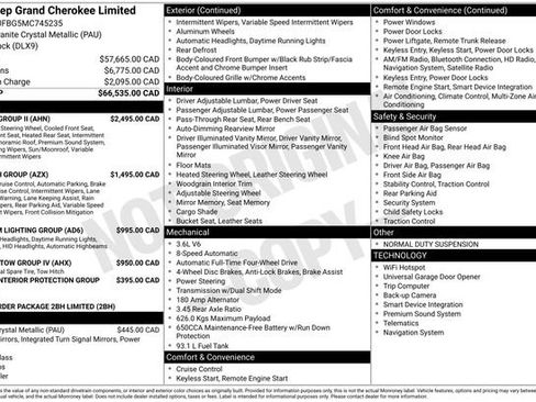 Used 2021 Jeep Grand Cherokee Limited w/ Luxury Group II image 16