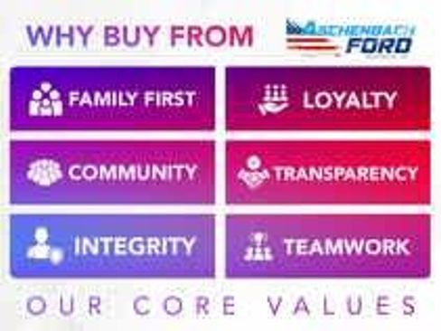 Used 1997 Chevrolet Suburban 2500 w/ Preferred Equipment Group 2 image 2