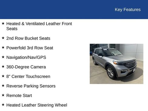 Used 2022 Ford Explorer Limited w/ Equipment Group 301A RWD image 37