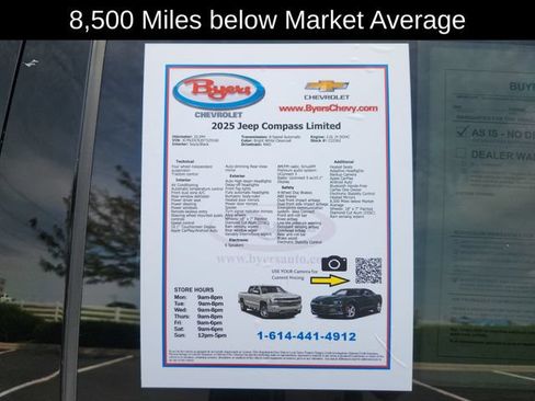 Used 2025 Jeep Compass Limited AWD/4WD image 13