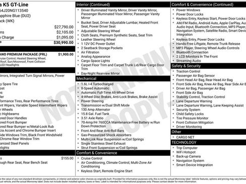 Used 2022 Kia K5 GT-Line w/ GT-Line Awd Premium Package image 2