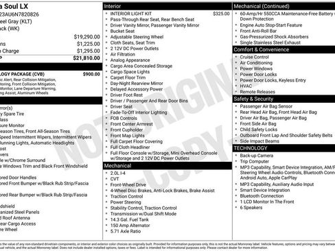 Used 2022 Kia Soul LX w/ Technology Package FWD image 34