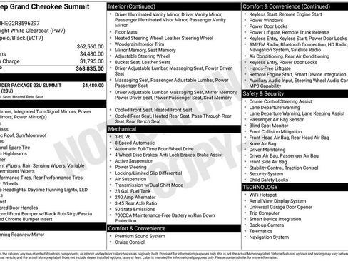 Certified 2024 Jeep Grand Cherokee Summit AWD/4WD image 54