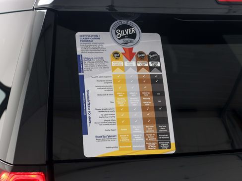 Used 2018 Chevrolet Suburban 3500 LT AWD/4WD image 44