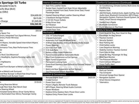 Used 2019 Kia Sportage SX image 17