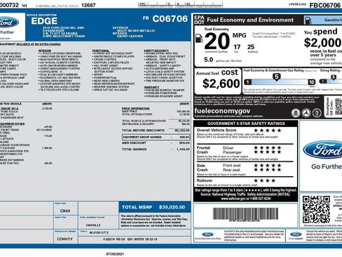Used 2015 Ford Edge SEL w/ Equipment Group 201A AWD/4WD image 35