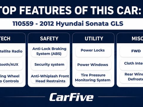 Used 2012 Hyundai Sonata GLS FWD image 26