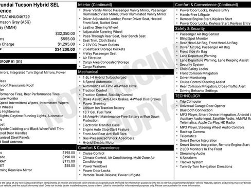 Used 2022 Hyundai Tucson SEL AWD/4WD image 6