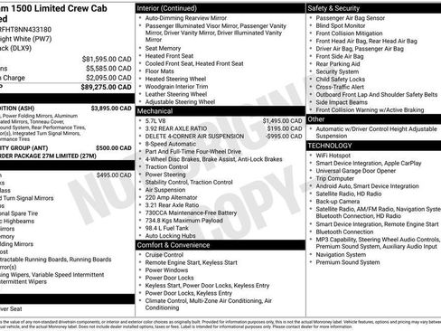 Used 2022 RAM 1500 Limited w/ Night Edition AWD/4WD image 6