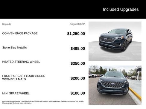 Used 2024 Ford Edge SEL w/ Convenience Package AWD/4WD image 8