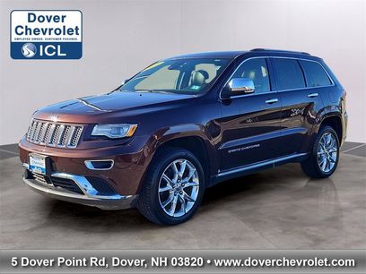 Used 2015 Jeep Grand Cherokee Summit
