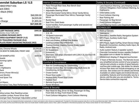 Used 2023 Chevrolet Suburban LS w/ Driver Alert Package AWD/4WD image 38