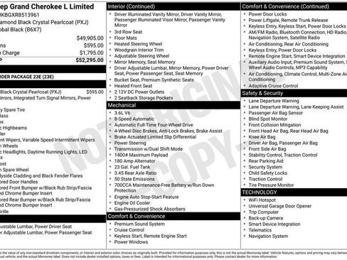 Used 2024 Jeep Grand Cherokee L Limited image 32