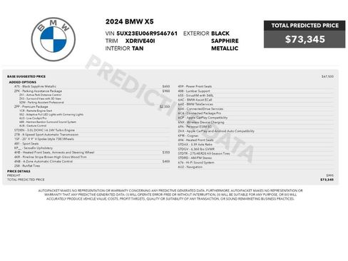 Used 2024 BMW X5 xDrive40i w/ Premium Package AWD/4WD image 2