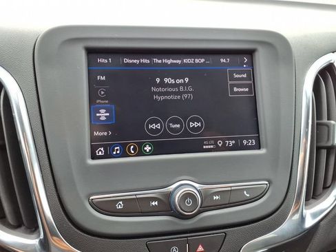 Used 2024 Chevrolet Equinox LT FWD image 57