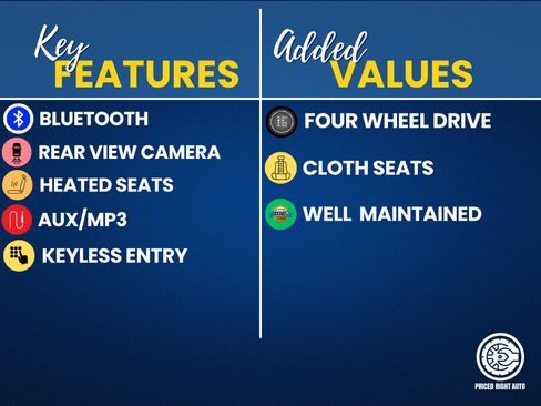 Used 2018 RAM 2500 SLT w/ Snow Chief Group image 3