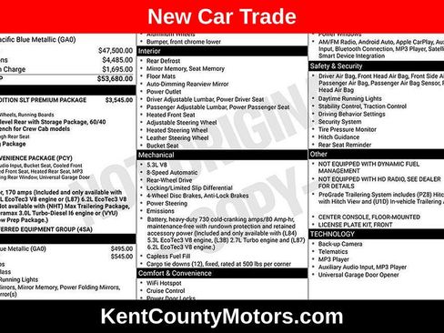 Used 2021 GMC Sierra 1500 SLT image 1