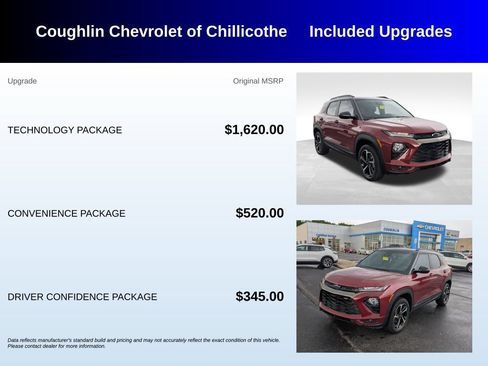 Used 2022 Chevrolet TrailBlazer RS w/ Technology Package AWD/4WD image 3