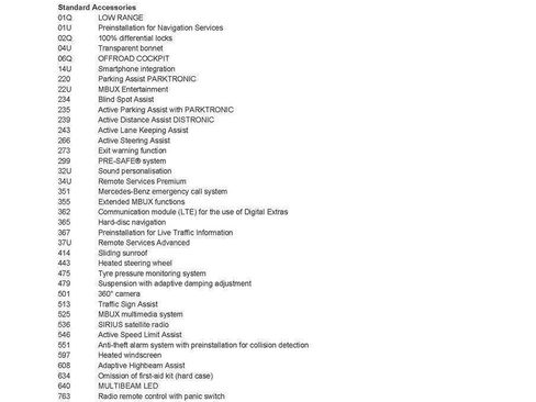 Used 2025 Mercedes-Benz G 550 image 42