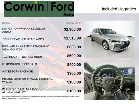 Used 2021 Lexus ES 250 w/ Accessory Package AWD/4WD image 3