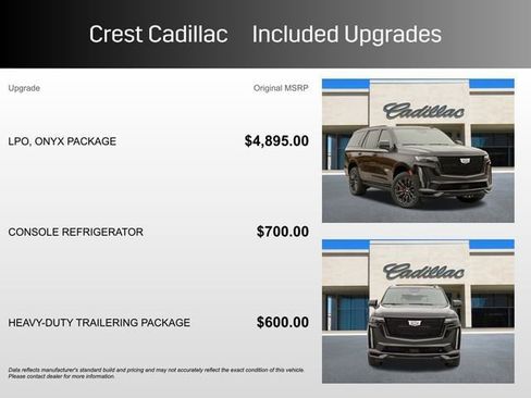 Used 2024 Cadillac Escalade V w/ LPO, ONYX Package image 6