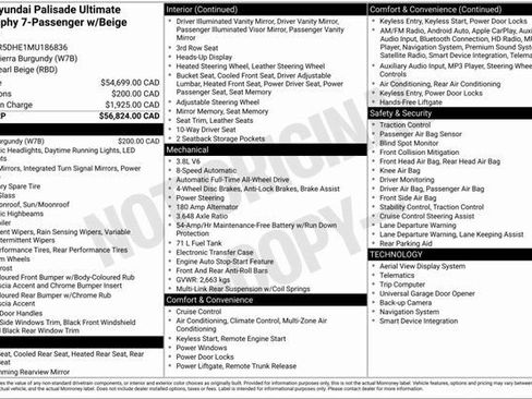 Used 2021 Hyundai Palisade Calligraphy image 3