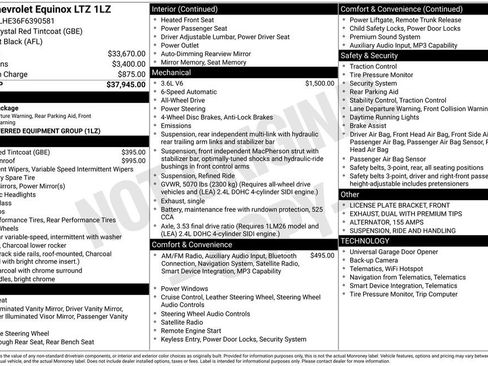 Used 2015 Chevrolet Equinox LTZ AWD/4WD image 19