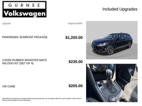 Used 2021 Volkswagen Tiguan SE w/ Panoramic Sunroof Package AWD/4WD image 4