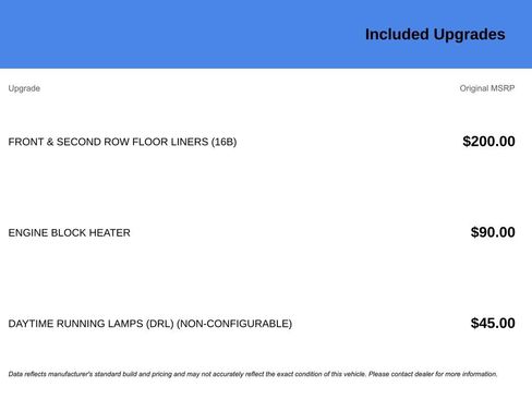 Certified 2022 Ford Explorer XLT image 7