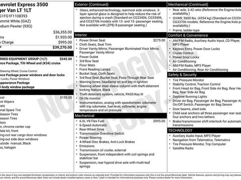 Used 2015 Chevrolet Express 3500 LT w/ LT Preferred Equipment Group image 19