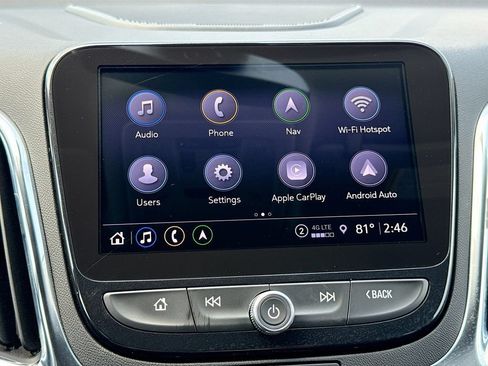 Used 2024 Chevrolet Equinox Premier FWD image 19